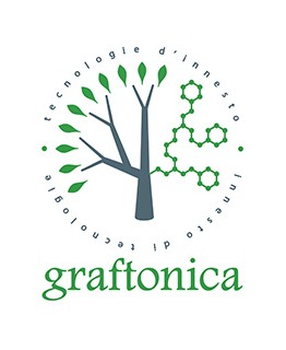 Graftonica